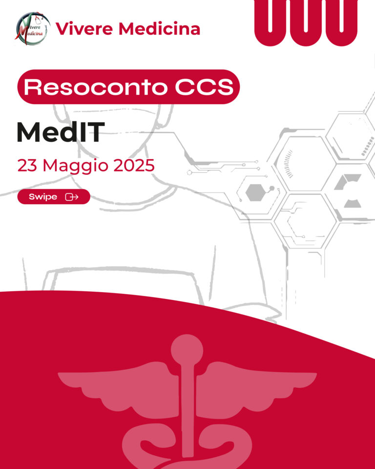 RESOCONTO CONSIGLIO DI CORSO DI STUDI IN MEDIT – 23 Maggio 2025